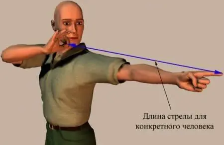 Рисунок 13 Теперь нужен наконечник Можно сделать просто забить гвоздь и - фото 55