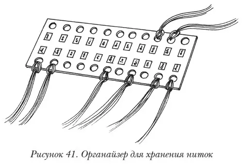 Шкатулка для рукоделия Она удобна для хранения необходимых вышивальных - фото 49