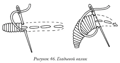 Атласная гладь Атласная или двусторонняя гладь с четким контуром шьется - фото 56