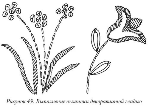 Плоская гладь Плоская двусторонняя гладь широко используется при вышивании как - фото 59