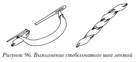 Сочетание относительно плоской вышивки шелком или нитками мулине когда надо - фото 110