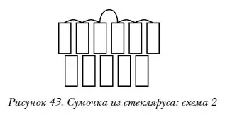 Каждый ряд кирпичной кладки необходимо заканчивать прежде чем переходить к - фото 50