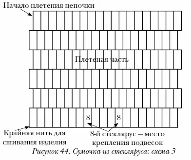 Донышко и боковые швы закрепить нить пропустив ее через несколько - фото 51