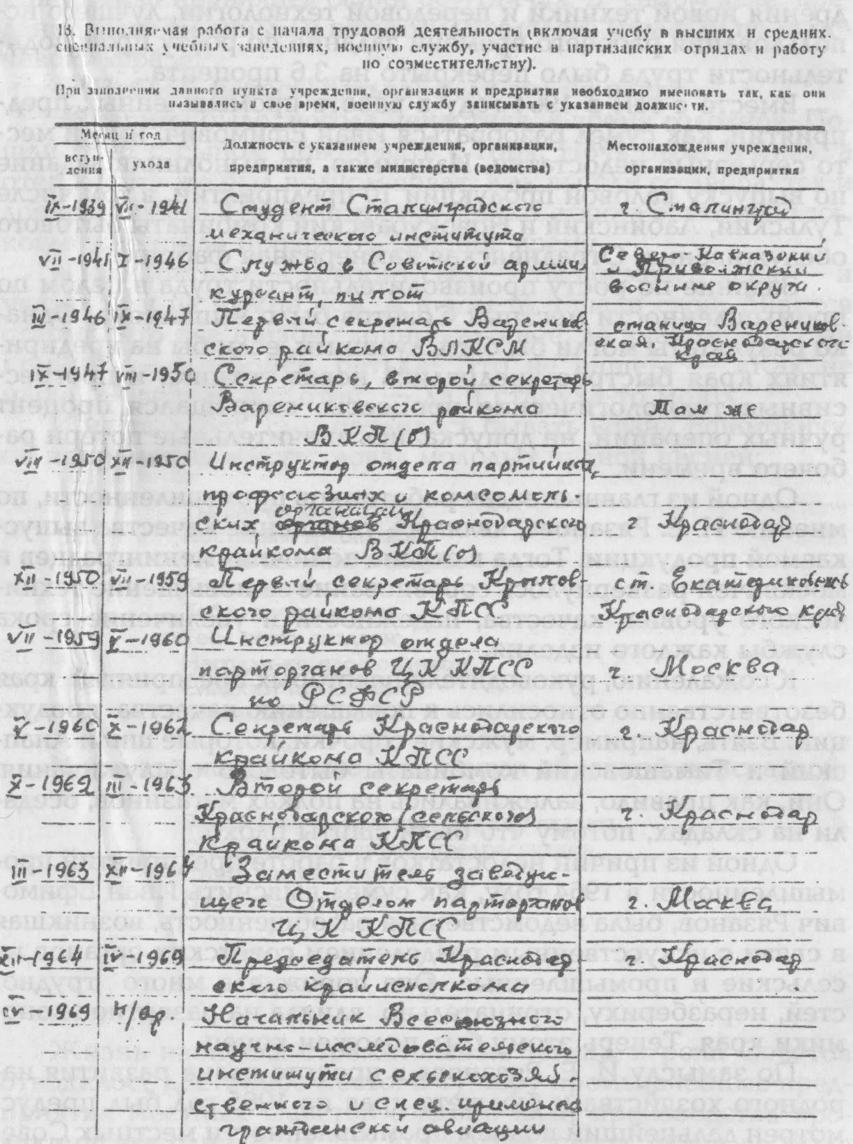 Разумеется как истинный знаток сельскохозяйственного производства выпускник - фото 34