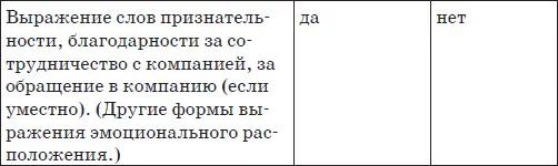 Надеюсь что вы согласитесь с моими результатами оценки Если для вас важно - фото 23