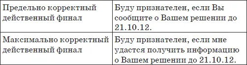 ОБРАТИТЕ ВНИМАНИЕ ЭТО ВАЖНО Выдерживайте целесообразную пропорцию между - фото 33