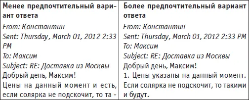 Обязательно обращайте внимание на последовательность расположения - фото 58
