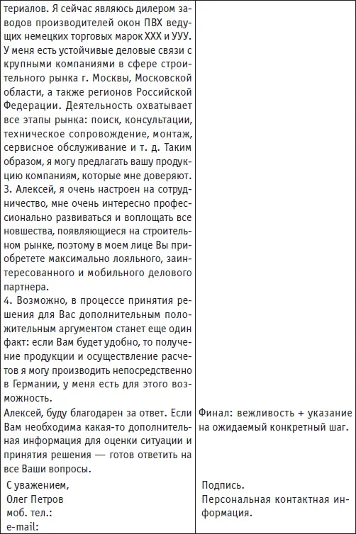 Советы по написанию убеждающего делового письма 1 Помните о цели не только - фото 76