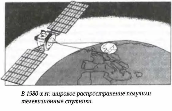 оказались не в состоянии их использовать Такие понятия как рыночная экономика - фото 131