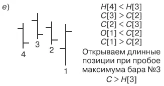 РИС 7 Совпадение максимума с минимумом Эта фигура образуется когда - фото 13