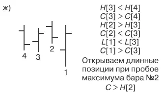 РИС 7 Совпадение максимума с минимумом Эта фигура образуется когда - фото 14