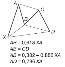 г Gartley Модель Летучая мышь Модель Летучая мышь обнаружил Скот - фото 110