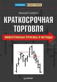 Николай Солабуто - Краткосрочная торговля. Эффективные приемы и методы