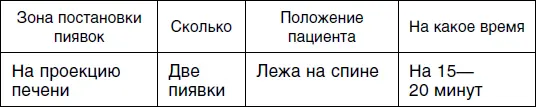 Четвертый сеанс Пятый сеанс Шестой сеанс - фото 50