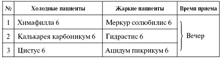 МАСТОПАТИЯ Затвердения уплотнения в молочной железе Могут быть с - фото 44