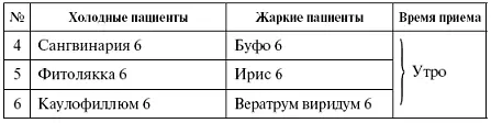 МАСТОПАТИЯ Затвердения уплотнения в молочной железе Могут быть с - фото 45