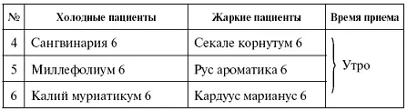 МЕТЕОРИЗМ Повышенное газообразование в кишечнике связанное с воспалением и - фото 48