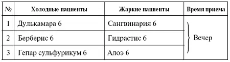 ХОЛЕЦИСТИТ Воспаление желчного пузыря При отсутствии лечения часто приводит к - фото 60