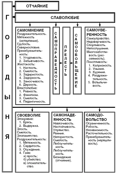 Для противостояния врагу нужно знать его в лицо То же самое изречение - фото 69