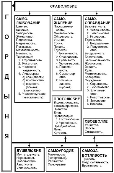 Для противостояния врагу нужно знать его в лицо То же самое изречение - фото 70