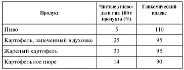 Надеюсь что вы не устали о - фото 87