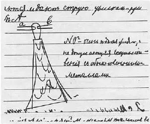 Страница из рукописи Сергея Неждановского В 1860 году появился рисунок на - фото 57