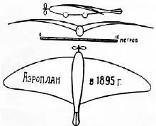 Моноплан К Э Циолковского Рисунок К Э Циолковского к рукописи - фото 78