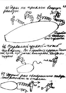 Так представлял себе К Э Циолковский движение человека в мире невесомости и - фото 87