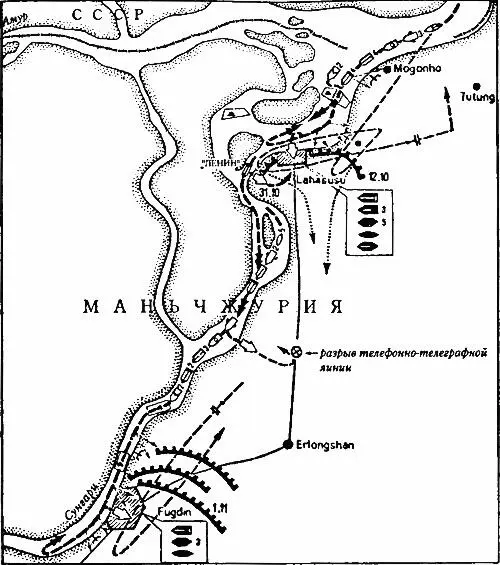 Сунгарийская операция 7 октября 2 ноября 1929 года Хотя китайцы весь огонь - фото 77