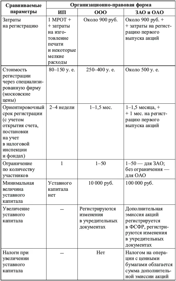 Источник Агентство финансовой информации М3медиа Приложение 4 Заявление - фото 25