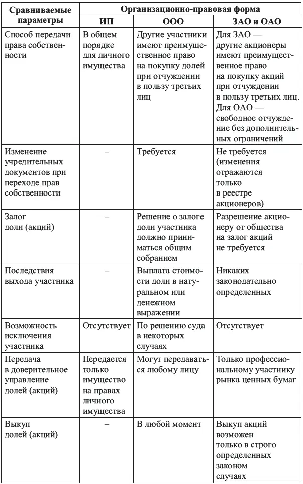 Источник Агентство финансовой информации М3медиа Приложение 4 Заявление - фото 26