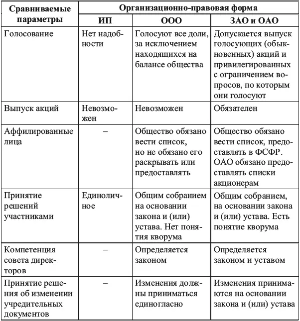 Источник Агентство финансовой информации М3медиа Приложение 4 Заявление - фото 27