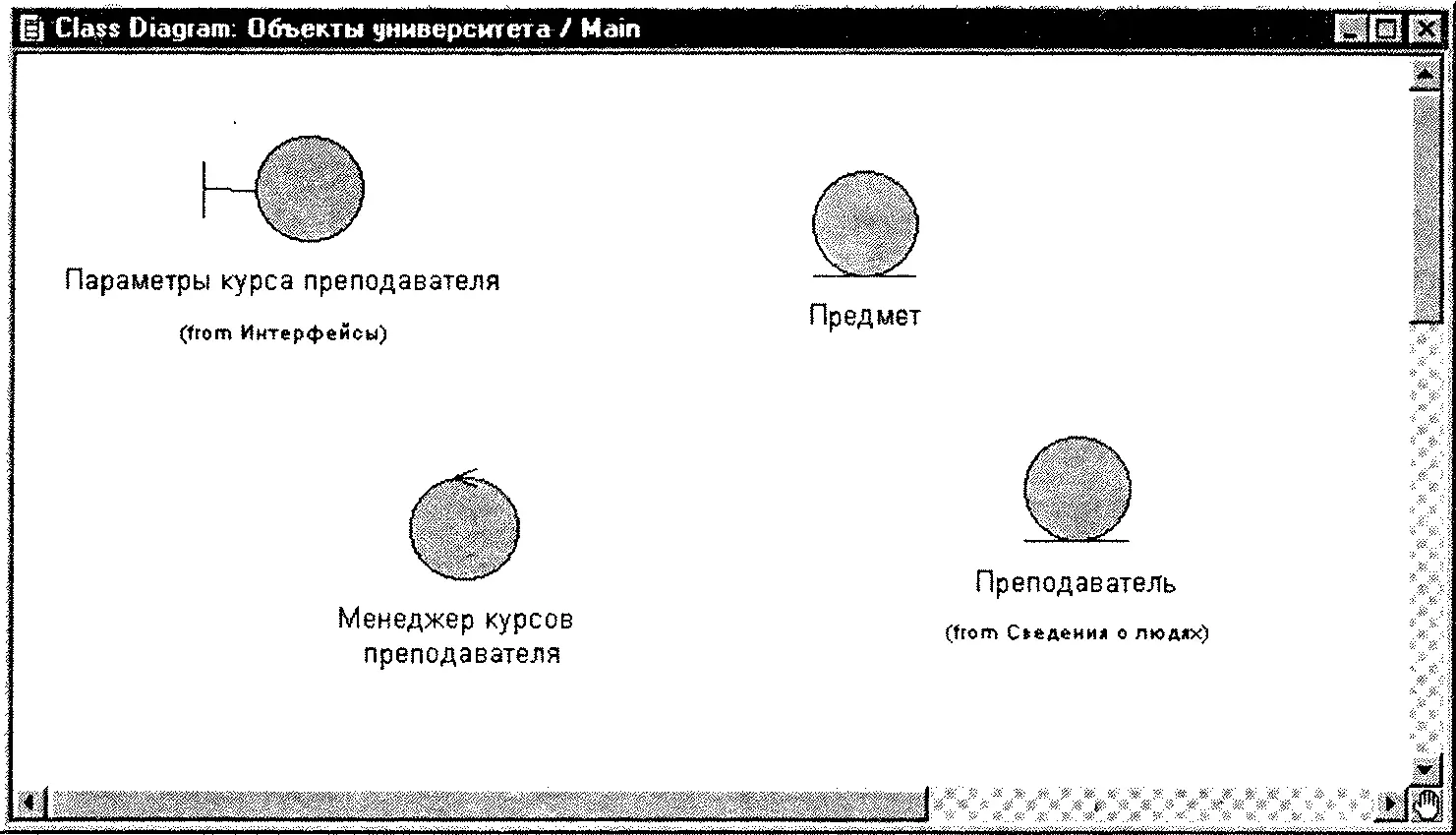 Рис 414 Диаграмма классов отражающая видимость пакетов Резюме Объекты - фото 38