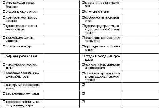 Перечислите финансовые цели Фактический материал Набросок Заполните - фото 57