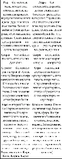 Приложение III Крайний Север как родина человечества Вопрос о том где - фото 107