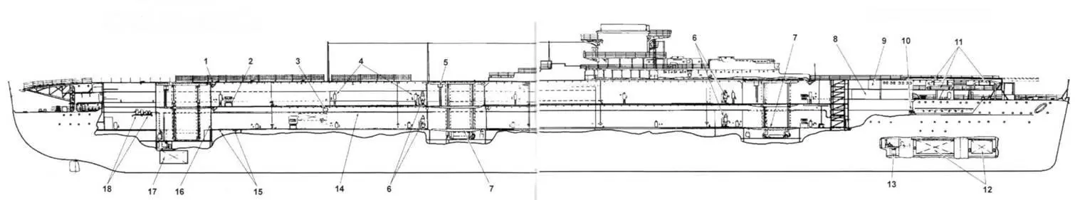 АВИАНОСЕЦ Graf Zeppelin Вид с правого борта Продольный разрез авианосца Graf - фото 24