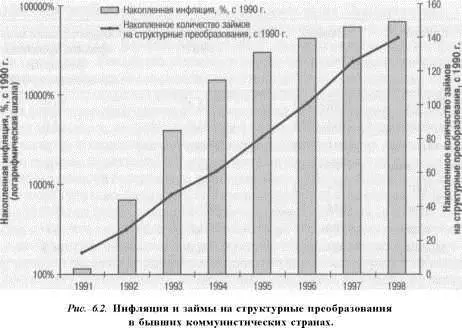 Она по сути представляет собой налог на экспортеров которые как правило - фото 8