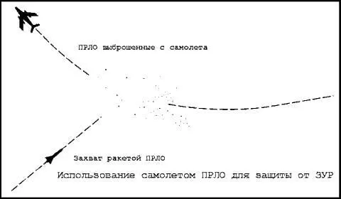 Все эти новые системы оружия вместе с уже имевшимися у египтян С75 и С125 - фото 15