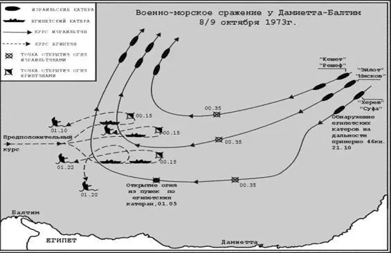 На следующий вечер израильские ВМС приняли участие еще в одном морском - фото 20