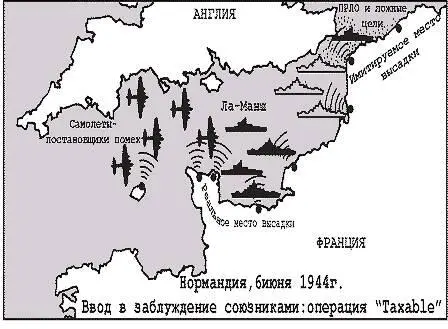 В высадке в Нормандии имевшей кодовое название Overlord Оверлорд РЭП - фото 9
