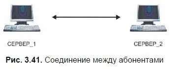 Использование брандмауэра Брандмауэр системный компонент выполняющий роль - фото 103