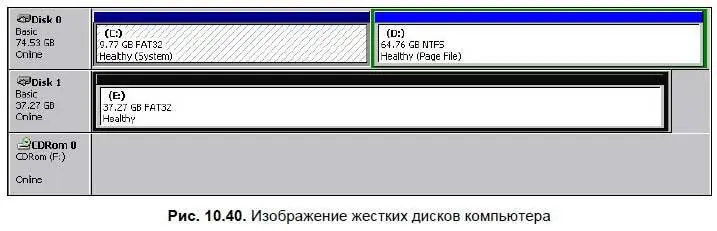 Для того чтобы на новом диске можно было бы сохранять данные его сначала надо - фото 367