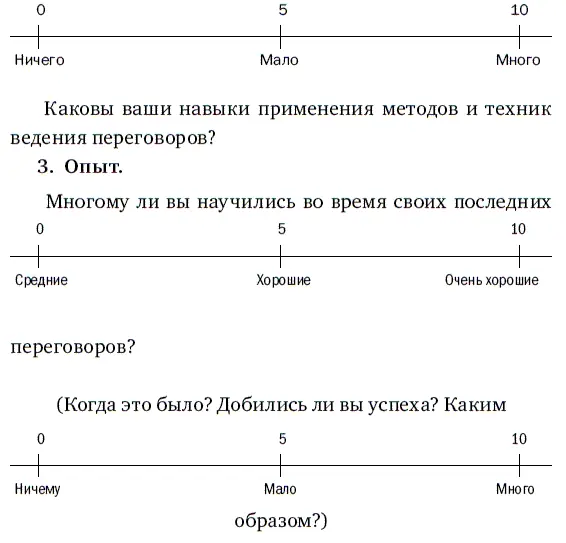 Ваши сильные и слабые стороны По словам Каррасса 5 Karass S L The - фото 7