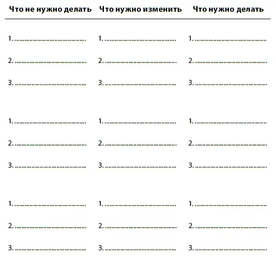 Проведение переговоров Итоги 1 Умелые переговорщики знают как надавить - фото 62