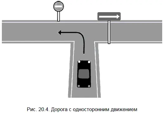 Кирпич оказывается встречкой в двух возможных ситуациях на улице с - фото 5