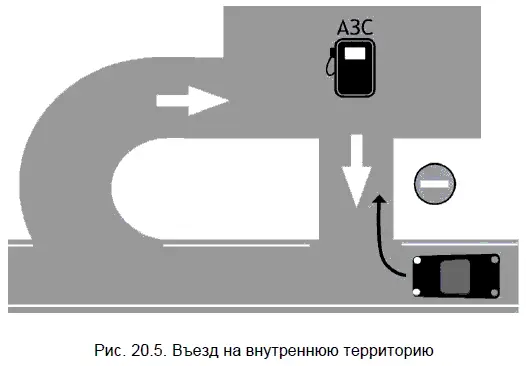 Кирпич оказывается встречкой в двух возможных ситуациях на улице с - фото 6