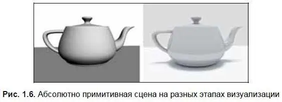 Выполнив четыре этапа работы над сценой мы получаем готовый проект О 3ds Max - фото 6