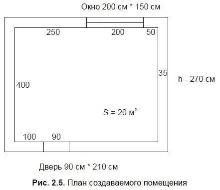 Создание стен из примитивов Создание стен из примитивов самый простой и в то - фото 11