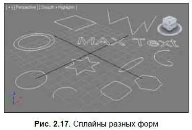 LineЛиния линия произвольной формы Выберите данный инструмент - фото 23