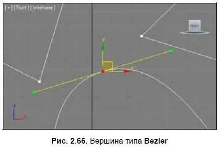 Bezier CornerБезье угловой Данный тип отличается от предыдущего лишь тем - фото 72